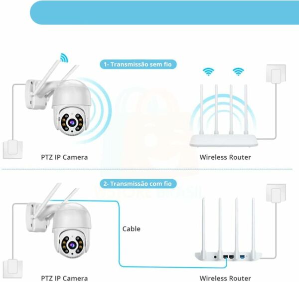 Camera Ip Wifi Externa Ptz Speed Dome Prova De Água Zoom - Imagem 2
