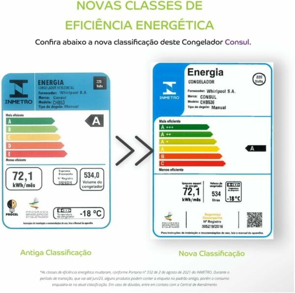Freezer Horizontal Consul 534L Duas Portas CHB53EB Branco - Imagem 5
