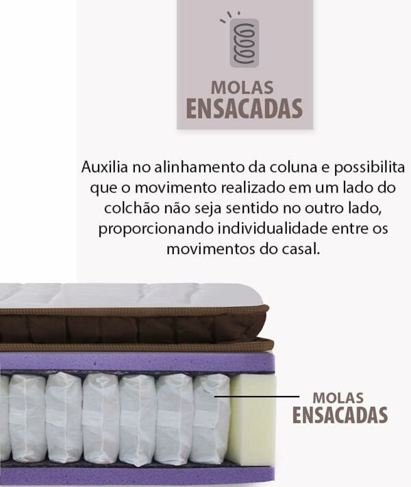 Cama Box Queen Sensation Mola Ensacada Premium 158x198 BF Colchões - Imagem 8