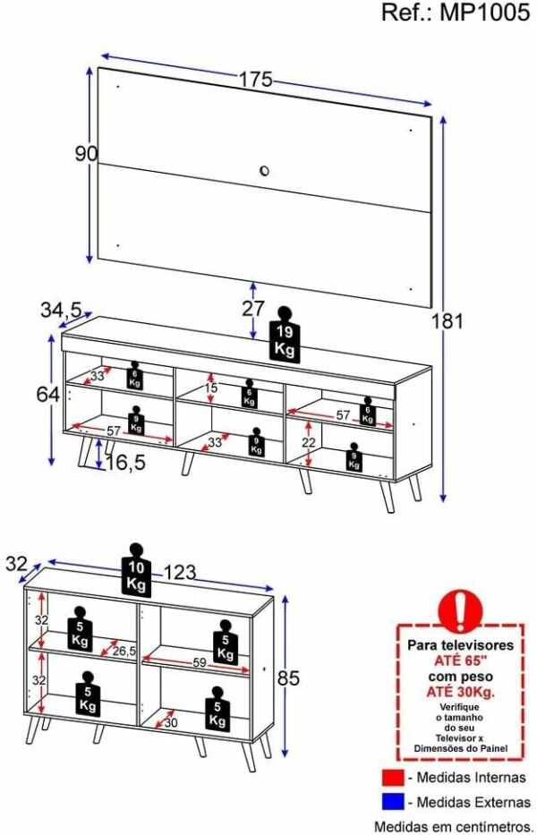Conjunto Sala de Estar Painel e Rack para Tv Cor Branco Aparador Retrô Sofia - Imagem 3