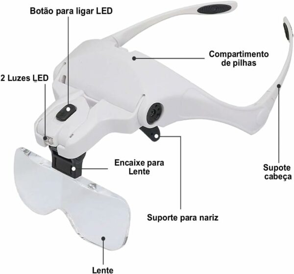 Lupa De Cabeça Profissional Óculos Leitura 2 Leds 5 Lentes Aumento Branco CBRN01385 - Imagem 4