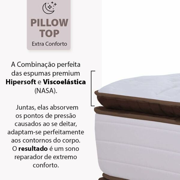 Cama Box Queen Sensation Mola Ensacada Premium 158x198 BF Colchões - Imagem 5