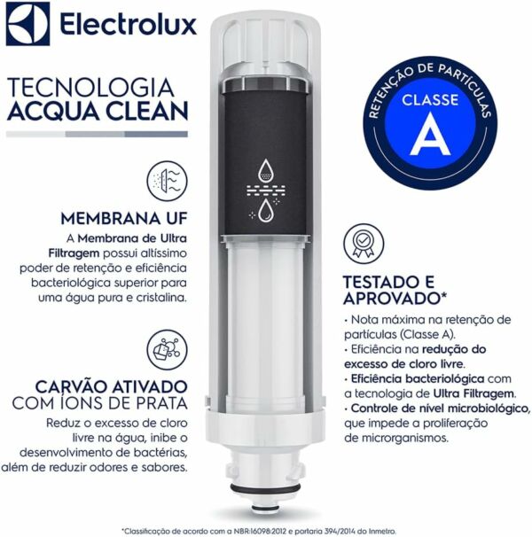 Refil Filtro Electrolux Acqua Clean para Purifricador PA21G/ PA26G/ PA31G - Imagem 3