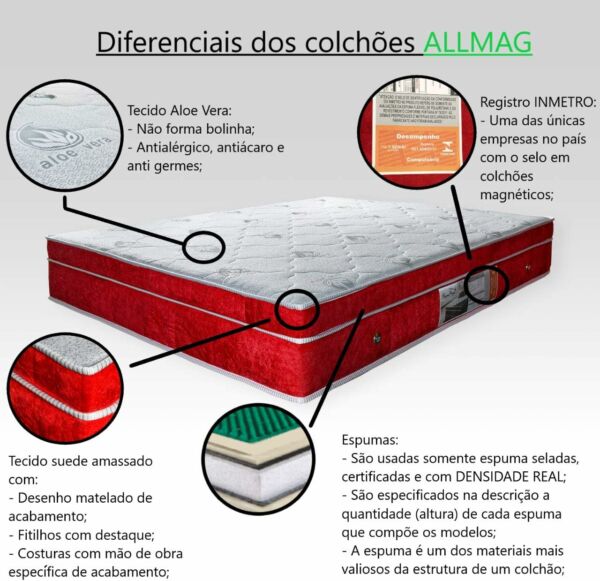 Colchão Magnético Queen INFINIT Massageador Bio Quântica + Box Baú - Imagem 8