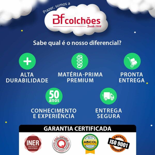 Cama Box Solteiro Colchão Molas Ensacadas Com Pillow e Box Colchão Bicama Espuma Bf Colchões 88x188x58cm - Imagem 8