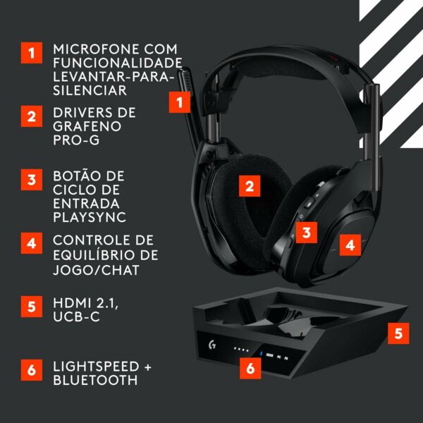 Headset Gamer Logitech Bluetooth G Astro A50 X LIGHTSPEED Base Station Compatível Xbox PlayStation PC/Mac Preto - Imagem 4