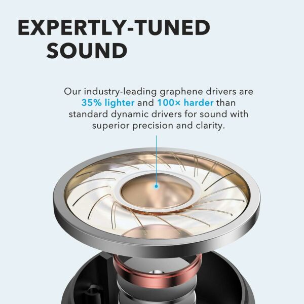 Anker Soundcore Life P2 Fones de Ouvido - Imagem 4