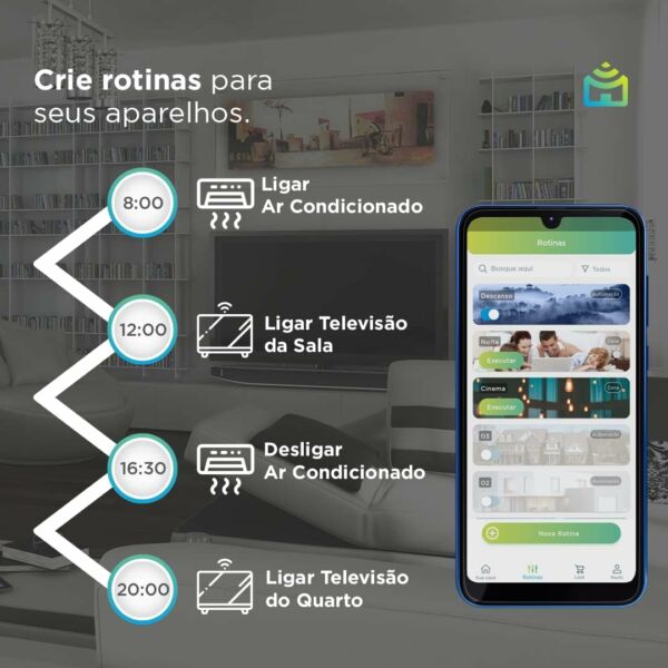 Smart Controle Wi-Fi Positivo - Imagem 5