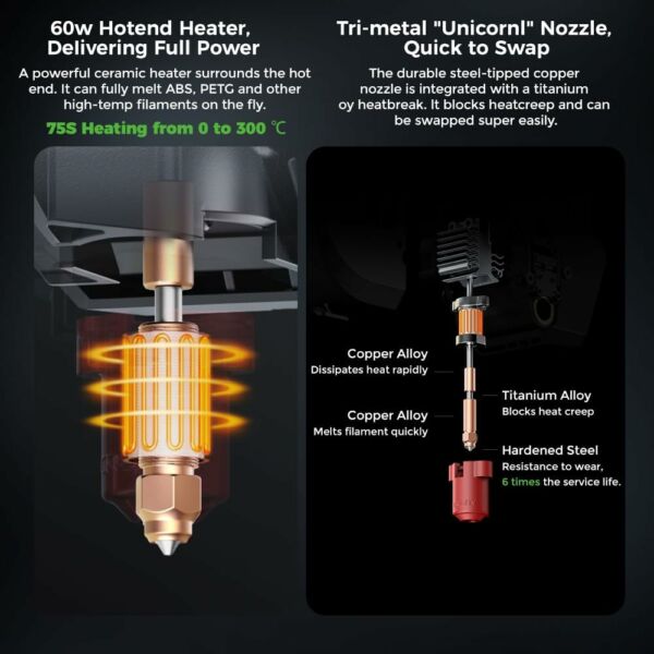 Impressora 3D oficial Creality Ender 3 V3 velocidade de impressão de 600 mm/s Atualizada com Sistema Core XZ Motion Extrusão sem Obstruções Aquecedor Hotend de 60 W e 300 ℃ Nivelamento Automático - Imagem 4